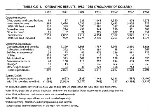 Figure (graphics10.png)