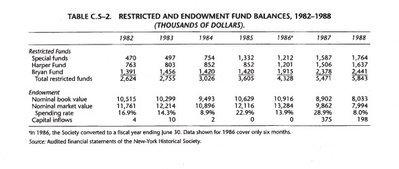 Figure (graphics11.png)
