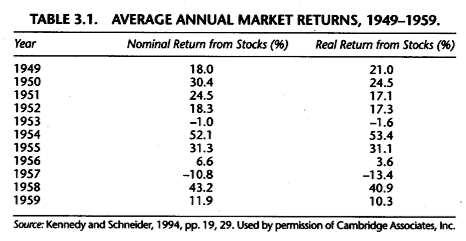 Figure (graphics3.png)