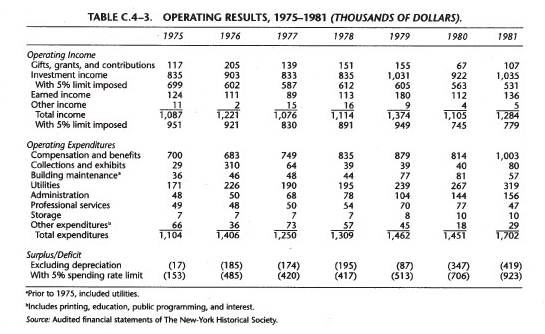 Figure (graphics8.png)
