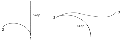 Figure (figure-1-3-and-1-4.png)