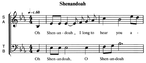 Figure (shenandoah-1.png)