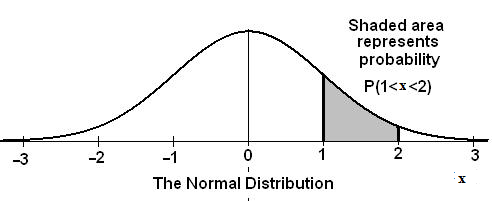 Figure (graphics3.png)