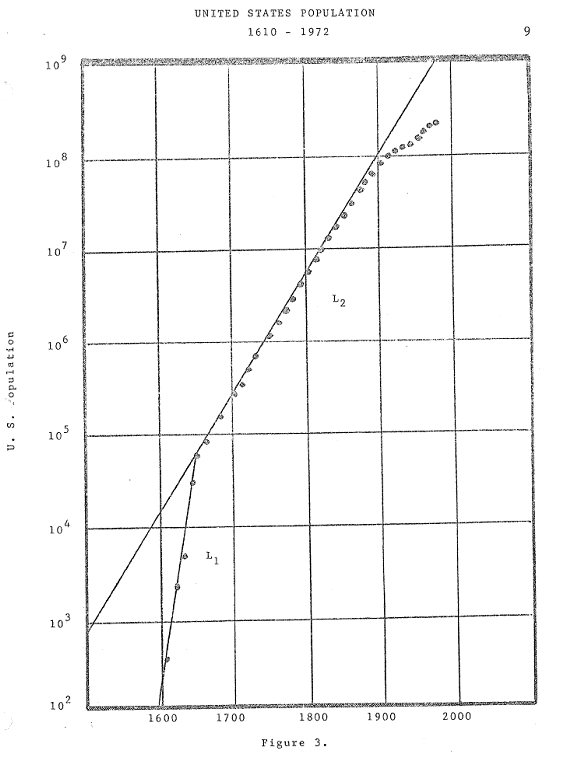 Figure (figure3.png)