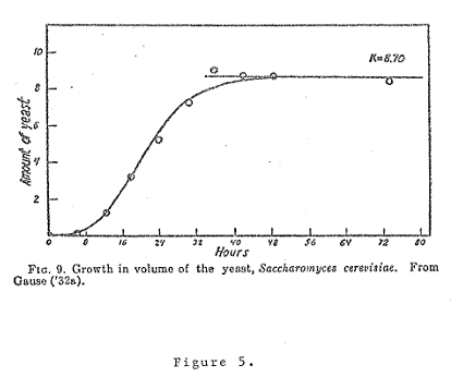 Figure (figure5.png)