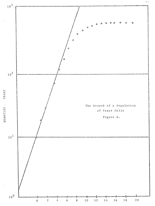 Figure (figure6.png)