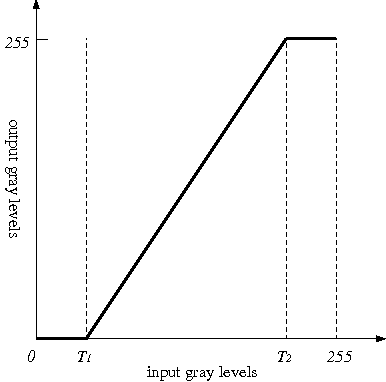 Figure (point_trans.png)