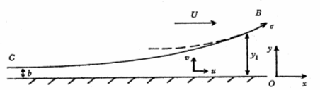 Film Drainage and Deposition with Laplace Pressure