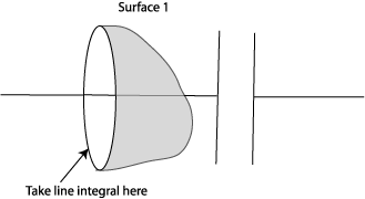 Figure (Displacement1.png)