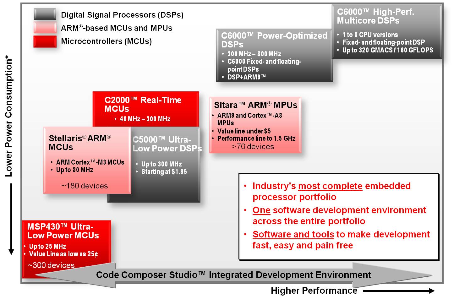 Figure (graphics1.jpg)