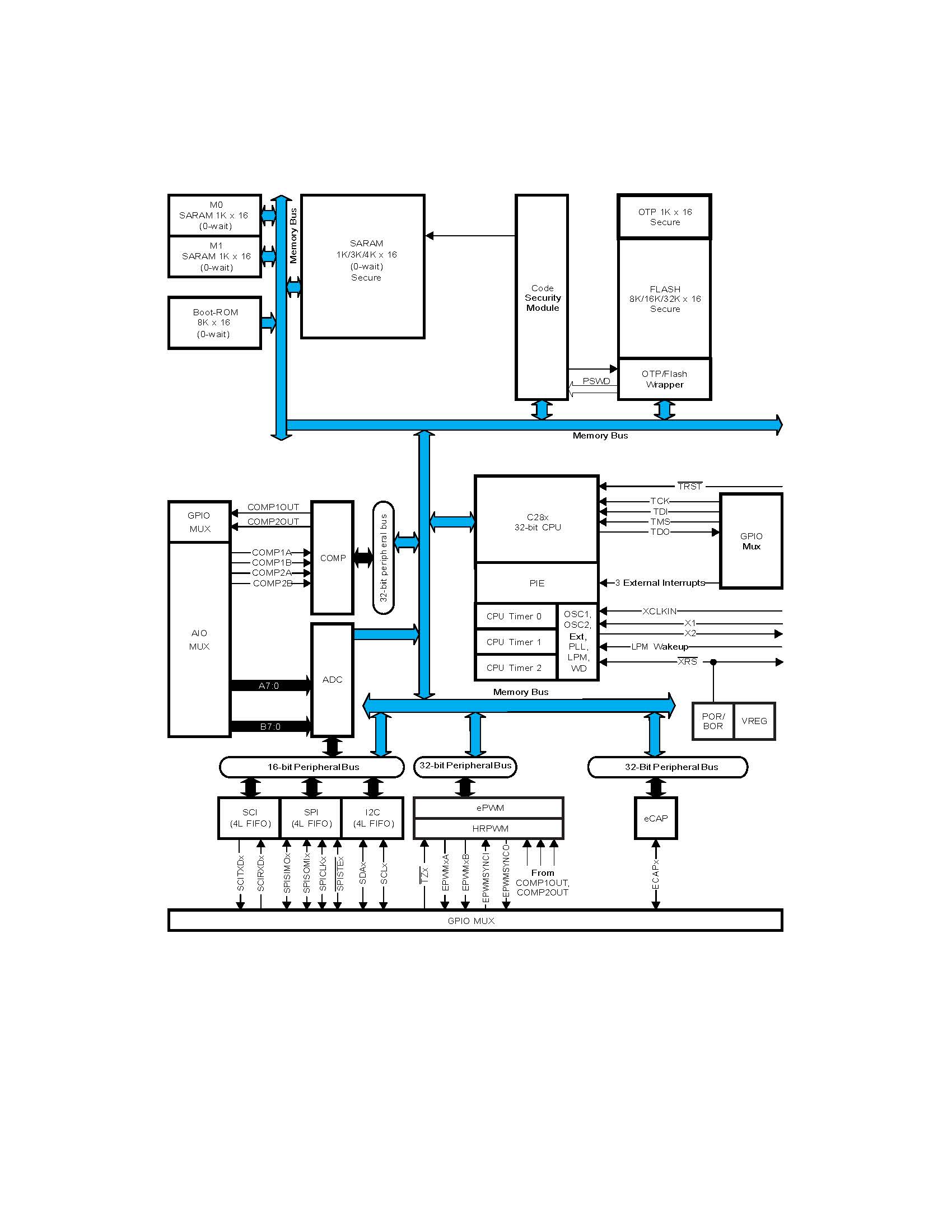 Figure (graphics2.jpg)