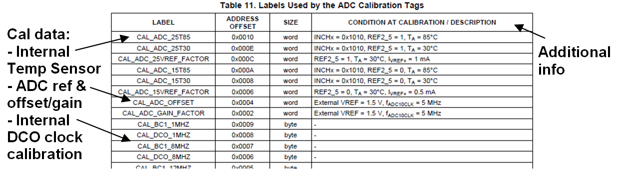 Figure (graphics6.png)