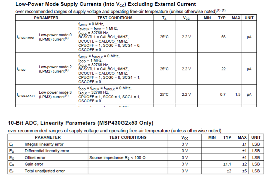Figure (graphics9.png)
