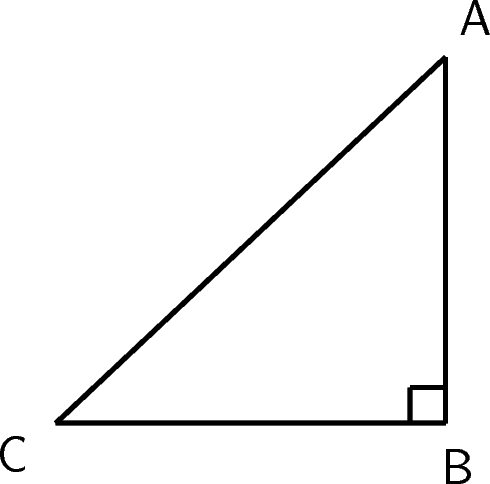 Investigation : Definitions of Trigonometric Functions