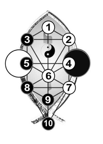 The vesicle pisces with the head faced up and the tail at the bottom. Hebrew letter Aleph is on the left, and Hebrew letter Beth to the right. In the middle is Hebrew letter Nun final (the shape when at the end of a Hebrew word)
