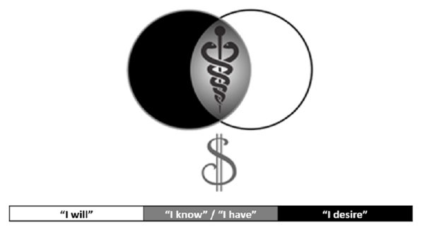 Land of Milk and Money